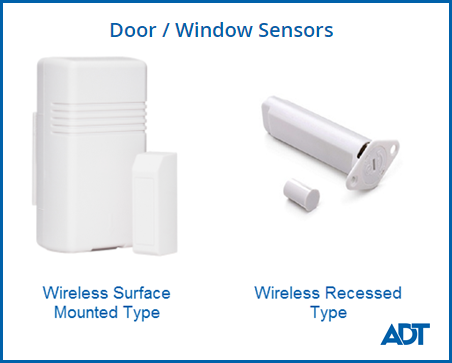 Wireless surface mounted sensor and wireless recessed sensor
