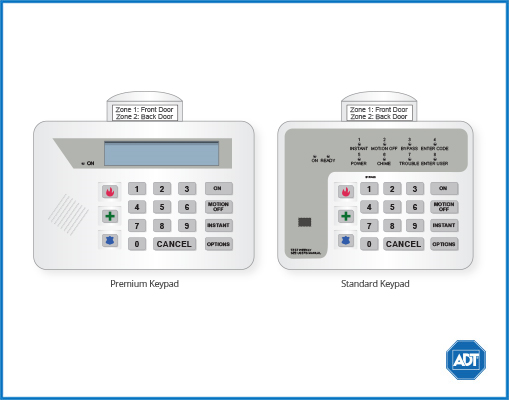BHS 4000A Premium and Standard Keypads