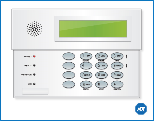 The Safewatch Pro 3000 Security System Panel and Keypad