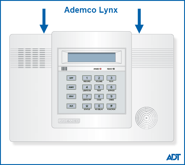 Tab locations for opening the Ademco Lynx panel