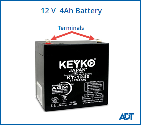 12V 4Ah System Battery with Terminals