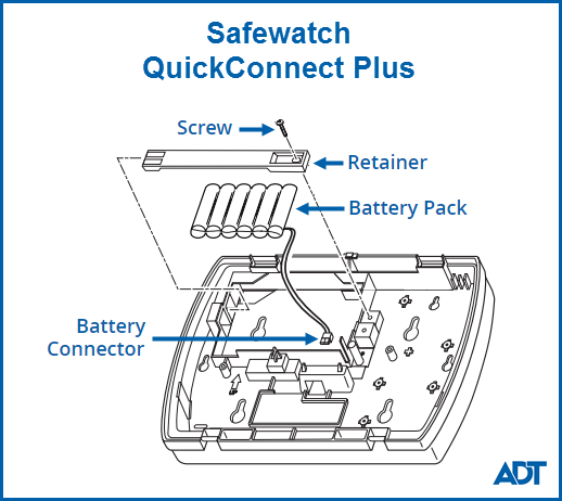 Safewatch QuickConnect Plus internal diagram