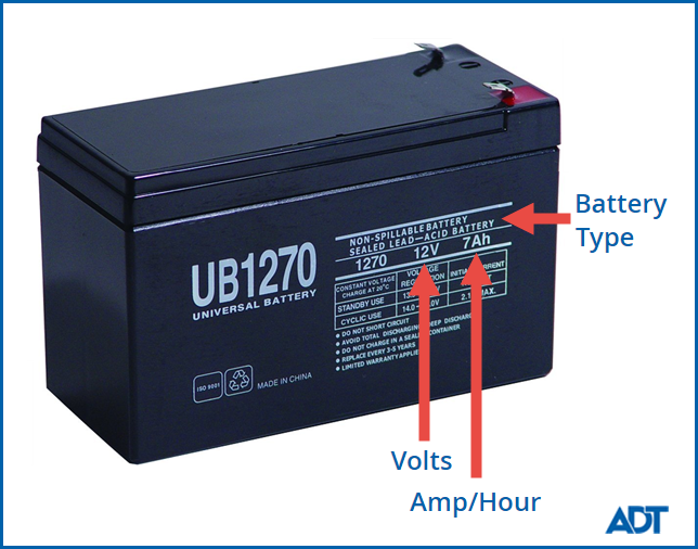 UB1270 System Battery
