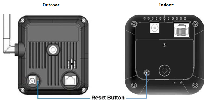 Outdoor and Indoor Rear with Reset Button Location