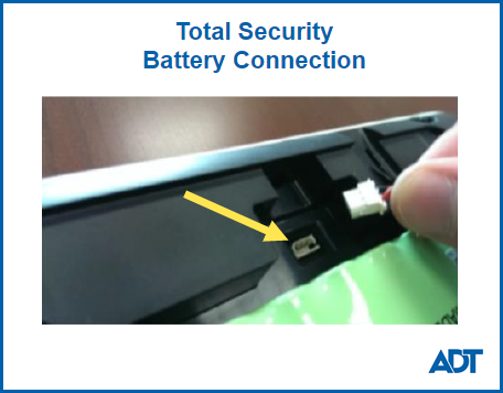 The Total Security battery connection and cord