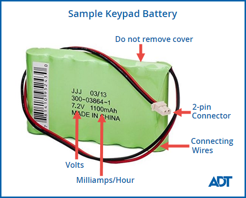 Keypad Battery Diagram