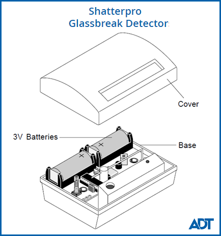 GE Shatterpro Glassbreak Detector Diagram